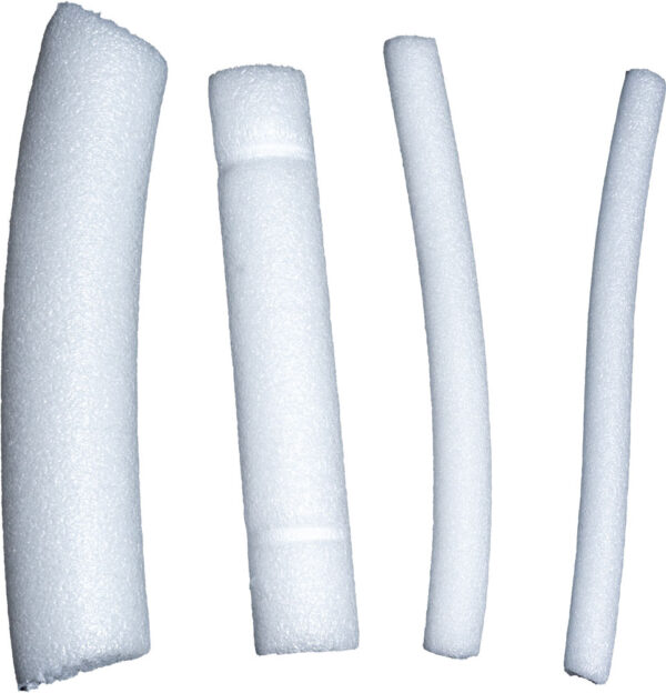 Pipe Insulation Shield